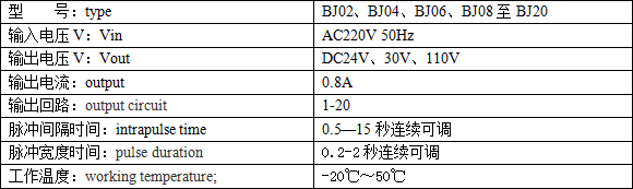 QQ截圖20160819113621.png